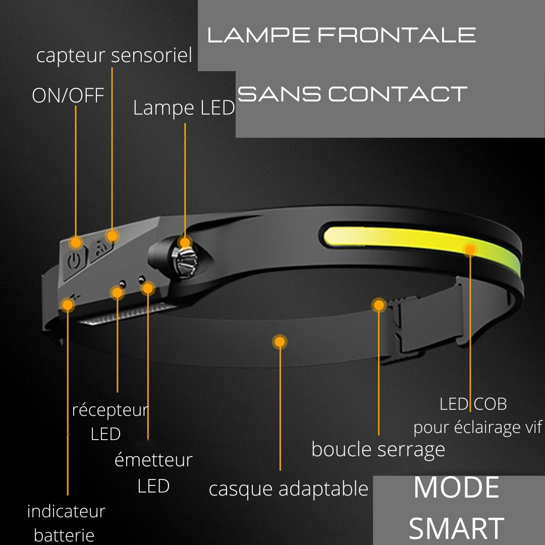 Lampe frontale sans contact