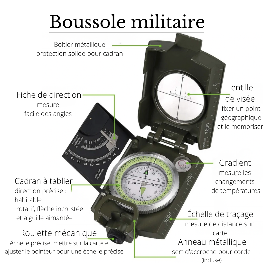 Boussole militaire